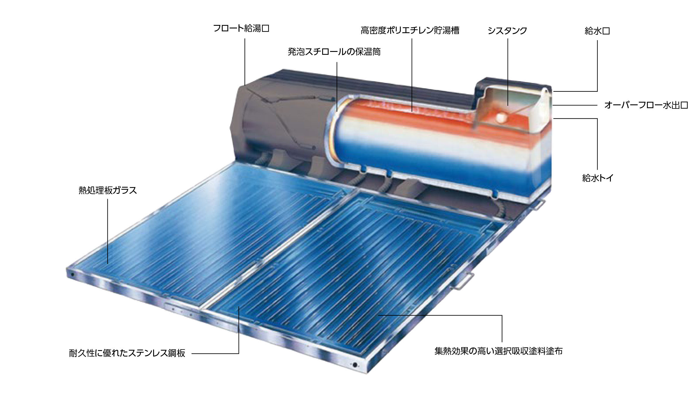 AS-230EBKとは…